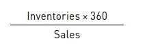 inventories * 360 / sales