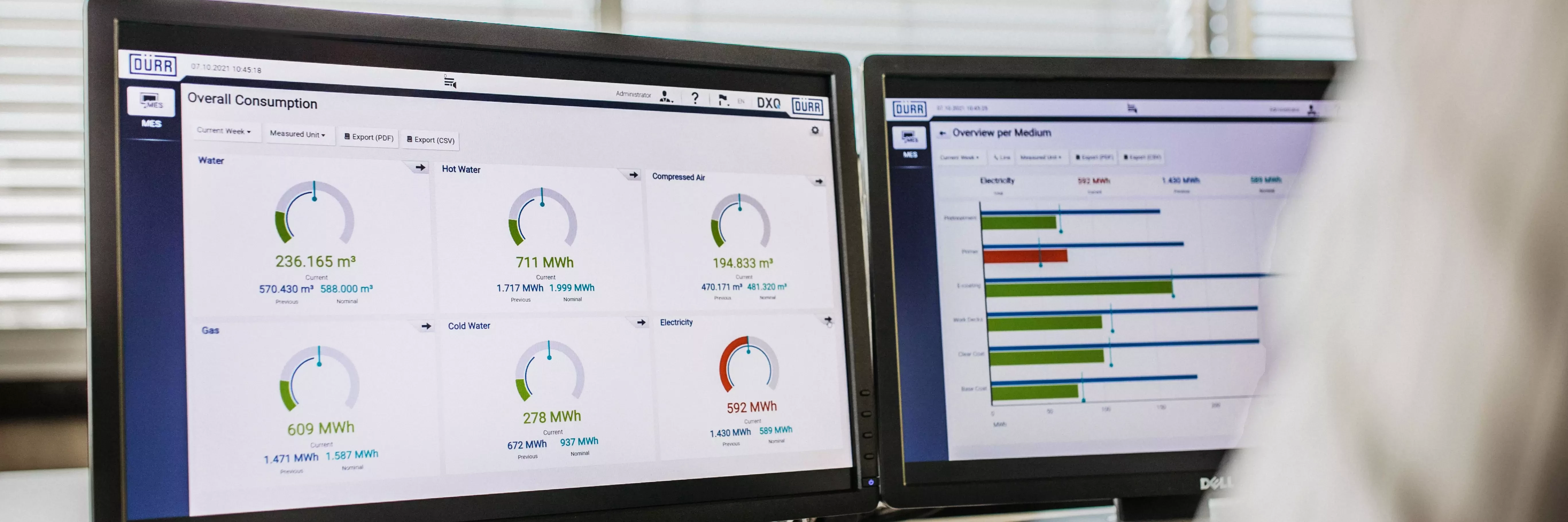 DXQ Energy Management