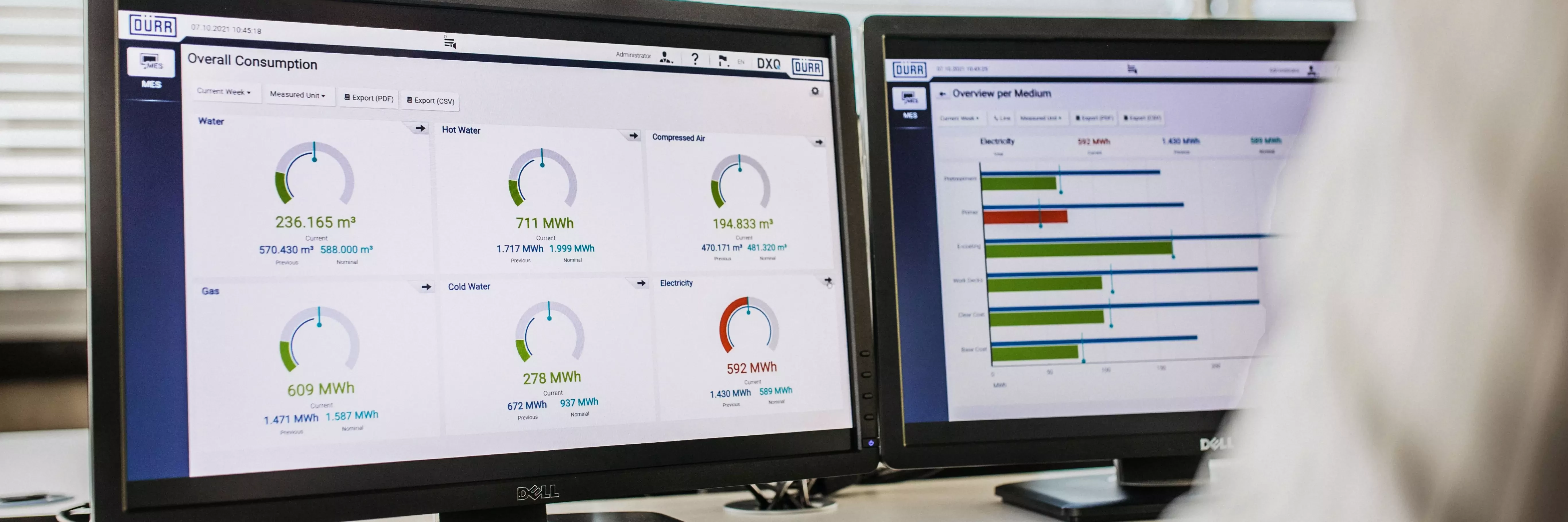 DXQ Energy Management