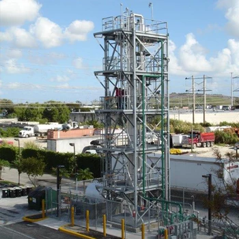 Liquid Distillation and Purification – pharmaceutical application