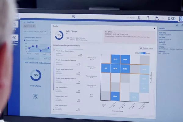 DXQplant.analytics