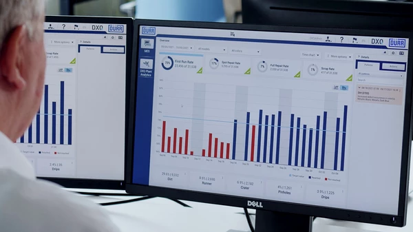 DXQplant.analytics pointed out