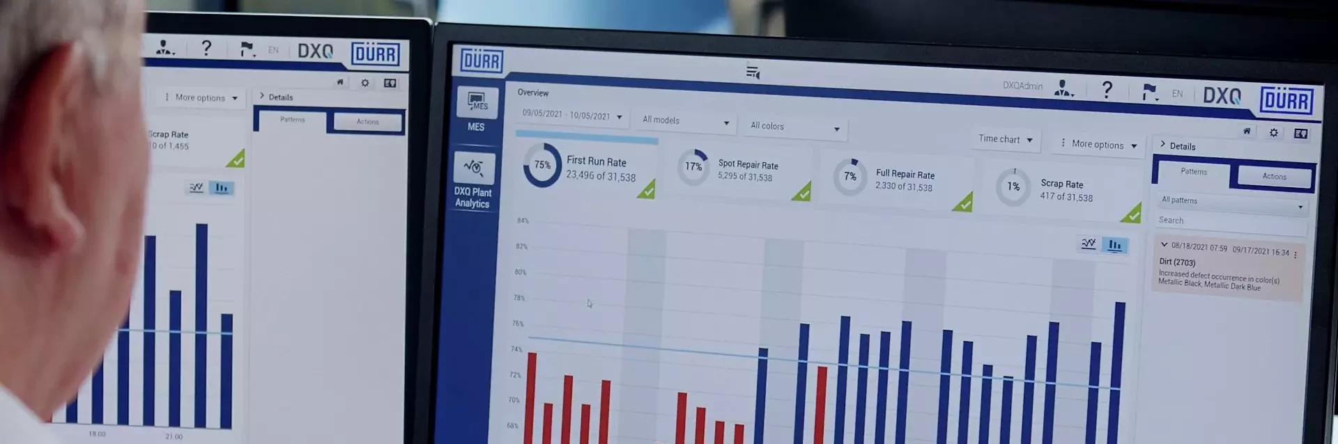 DXQplant.analytics pointed out