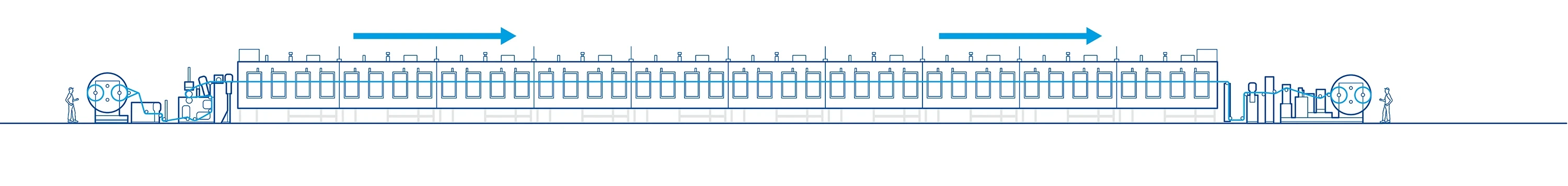 Simultaneous coater