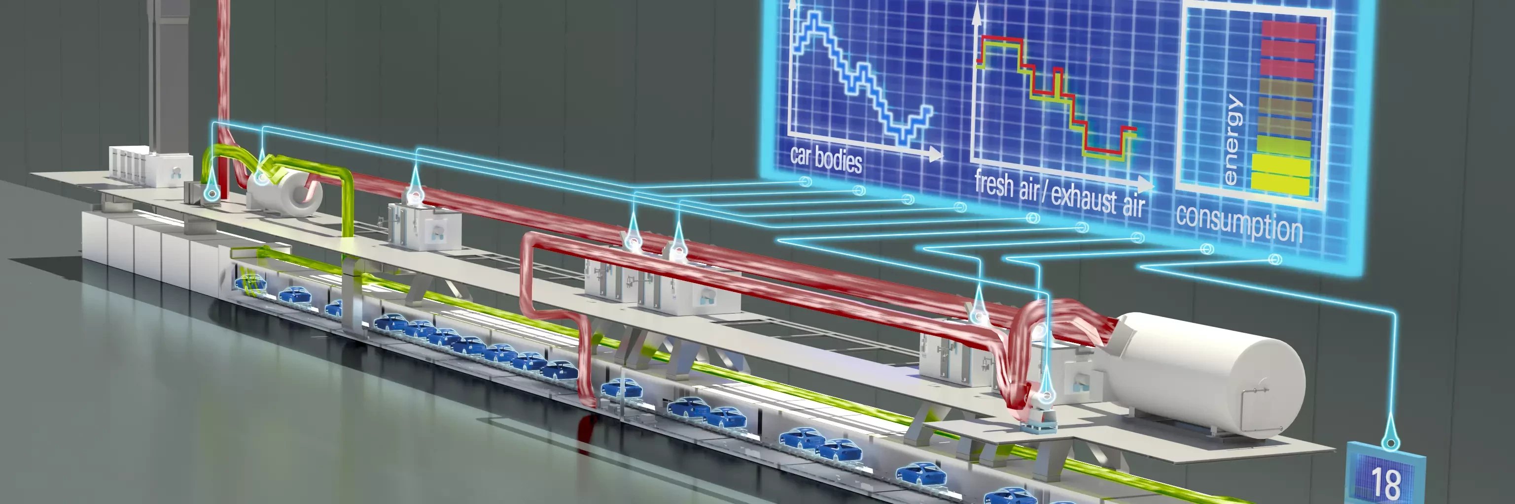 Fresh and exhaust air control system EcoSmart VEC by Dürr