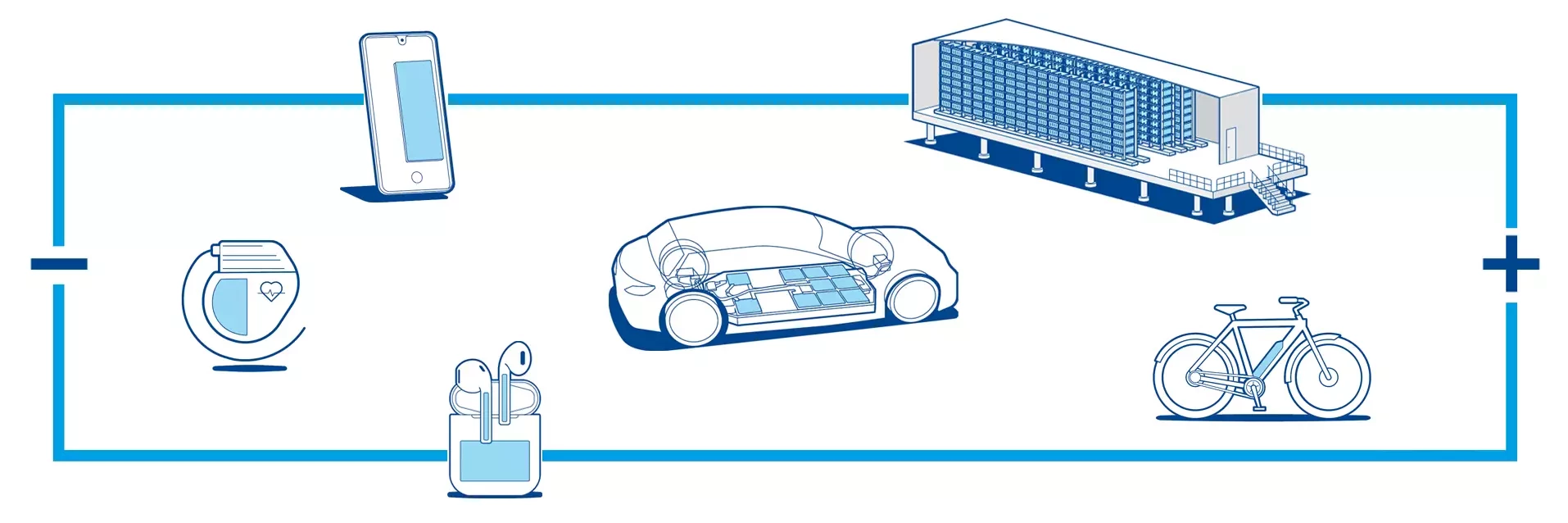 Lithium-Ion Battery Electrode Manufacturing