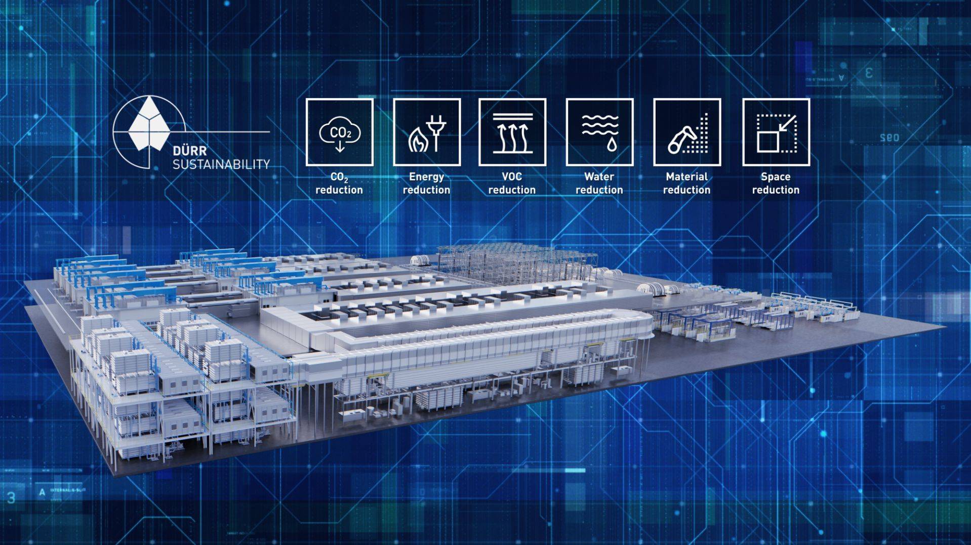 Events Wir sollten uns sehen! Dürr