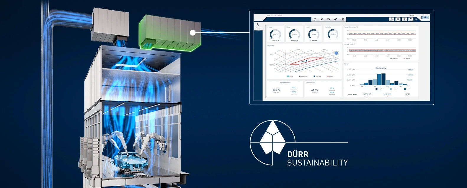 Preview Eco Smart AC Pro