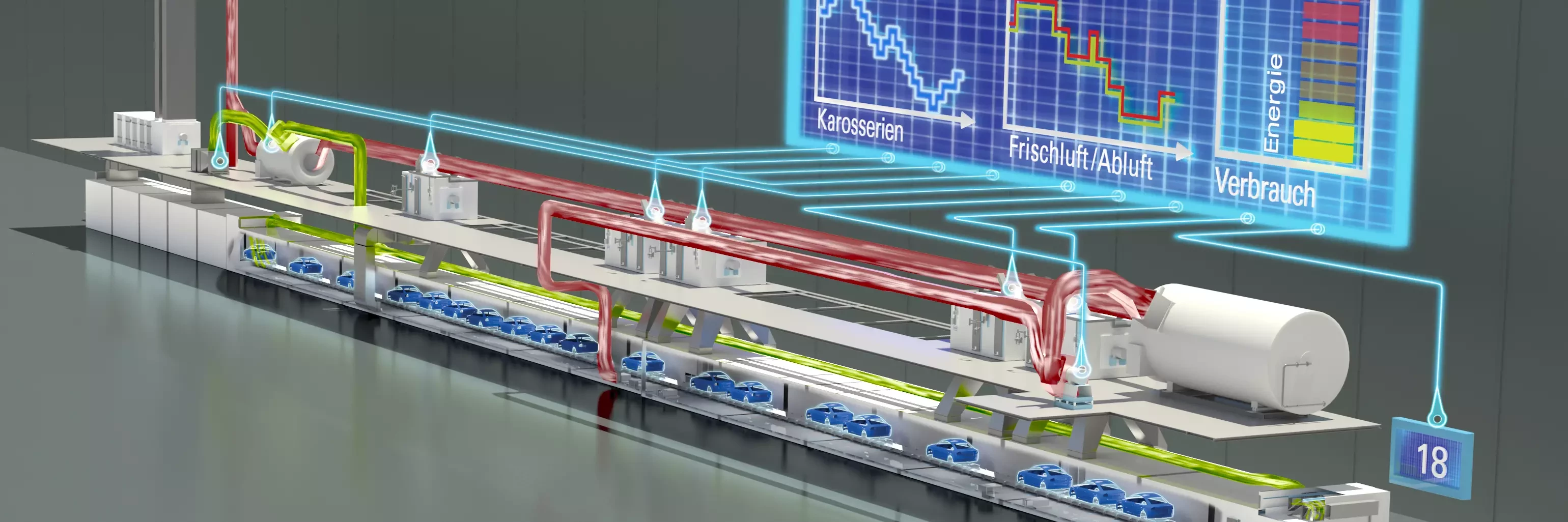 Fresh and exhaust air control system EcoSmart VEC by Dürr