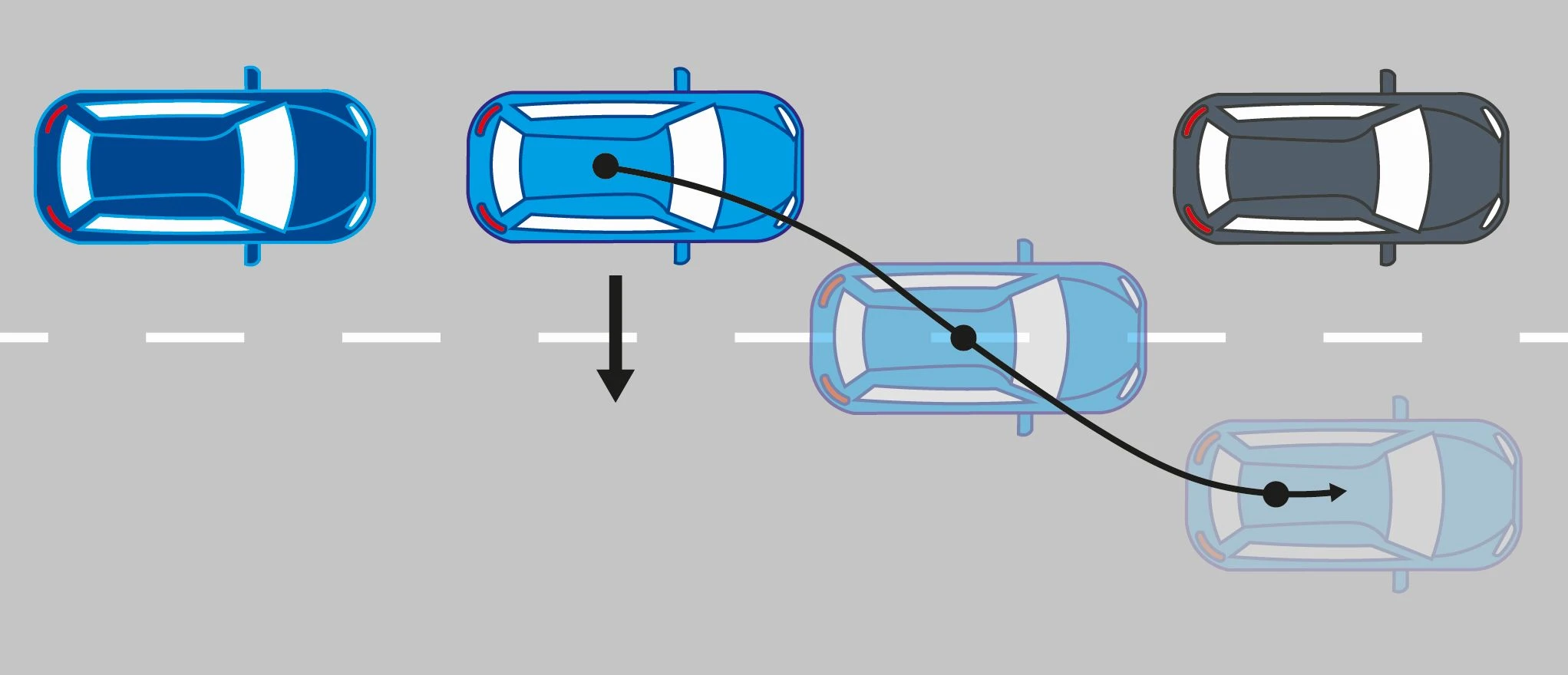 Autonomous driving