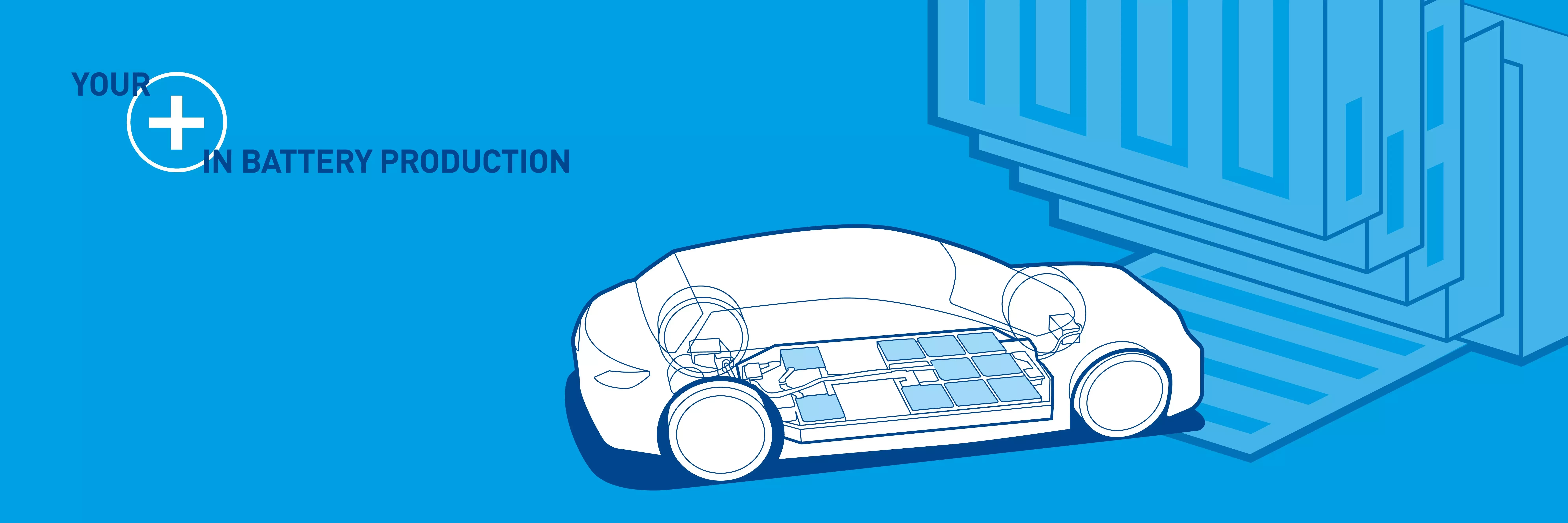 Dürr emobility and battery manufacturing solutions 