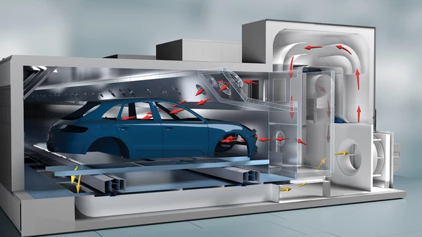 Dürr's EcoInCure oven technology – functional visualization